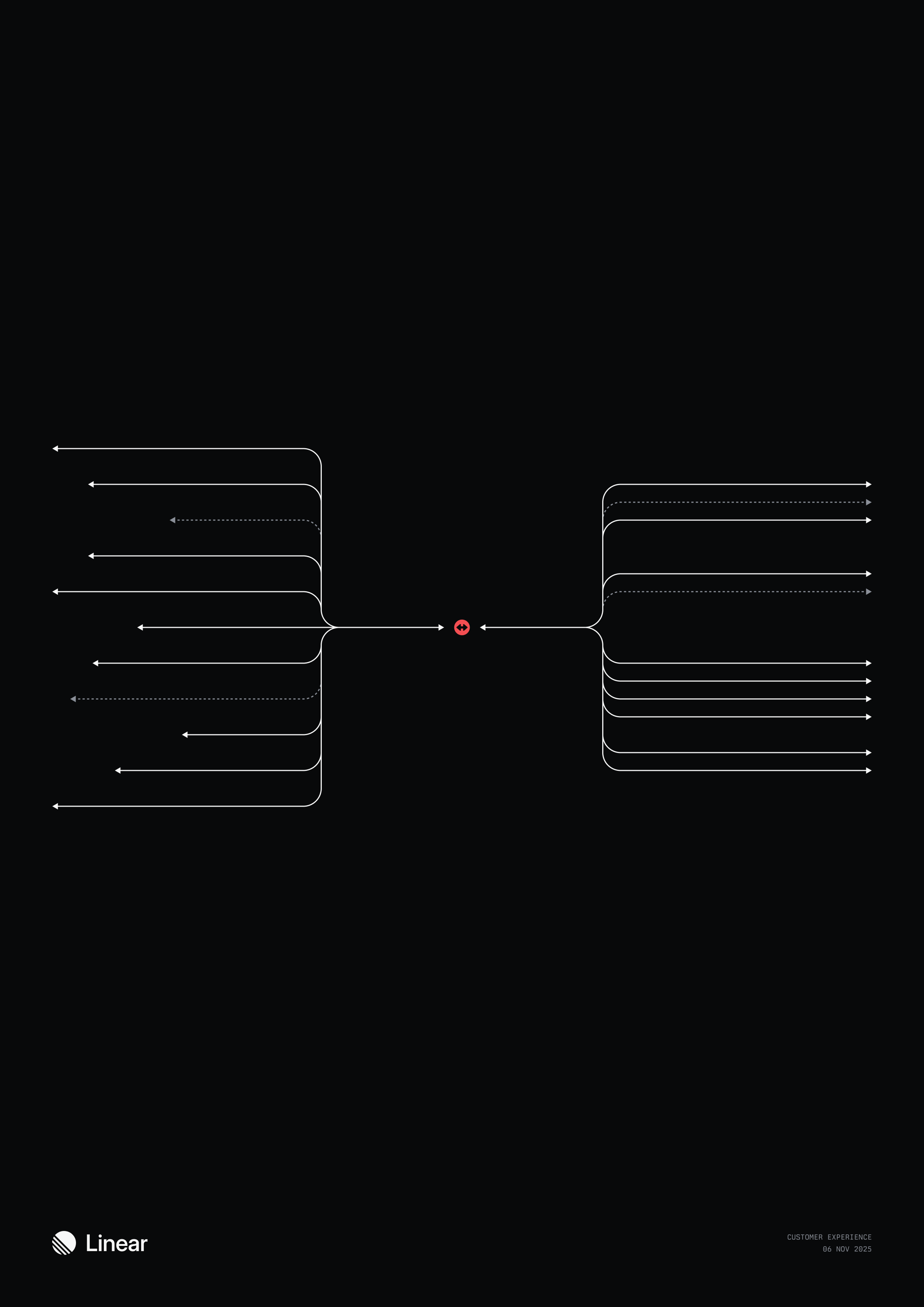 NOW-0045